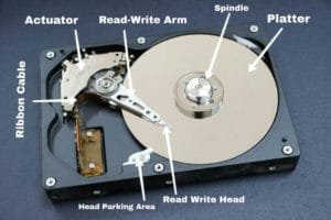 Hard Disk Diagram with Label