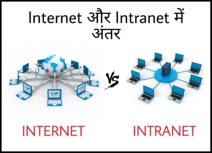 Difference between Internet and Intranet in Hindi