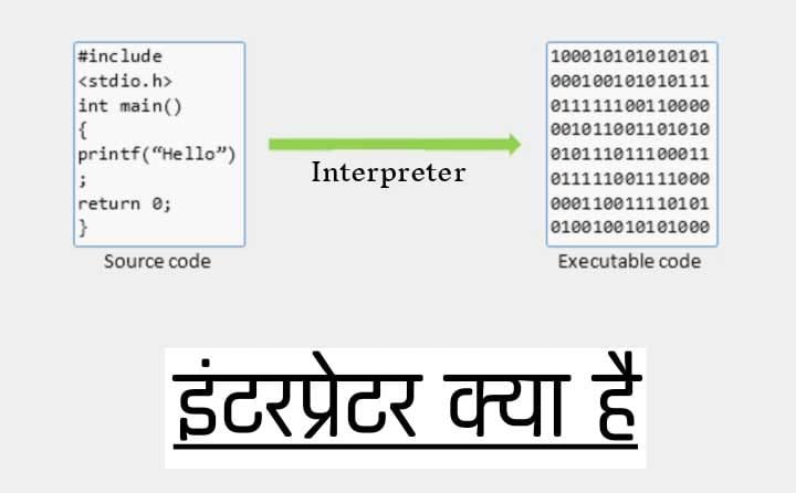interpreter kya hai in hindi
