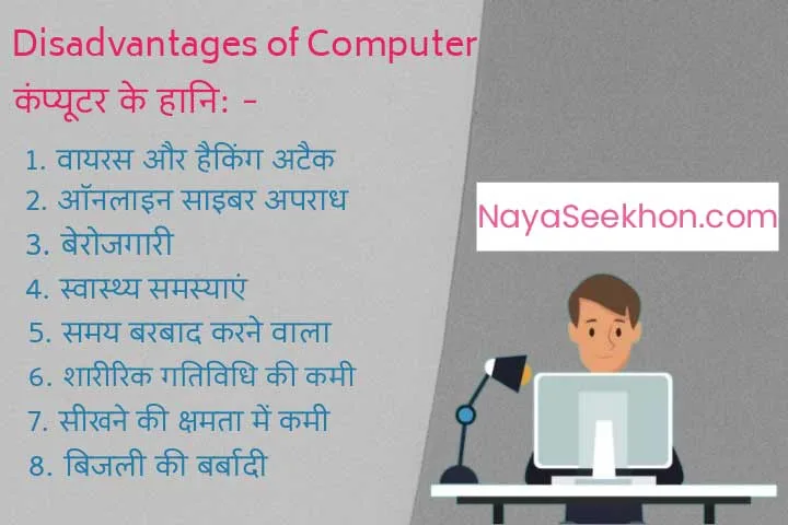 Disadvantage of Computer in Hindi