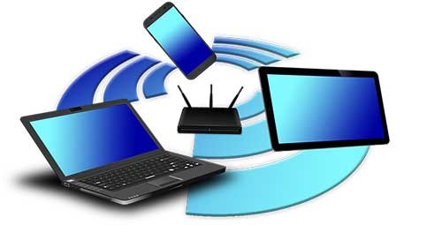 Working of Router with Diagram