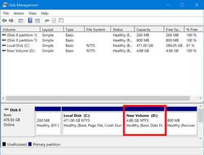 a new volume has been created