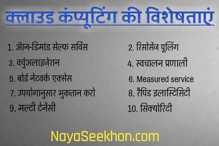 Characteristics of Cloud Computing in Hindi
